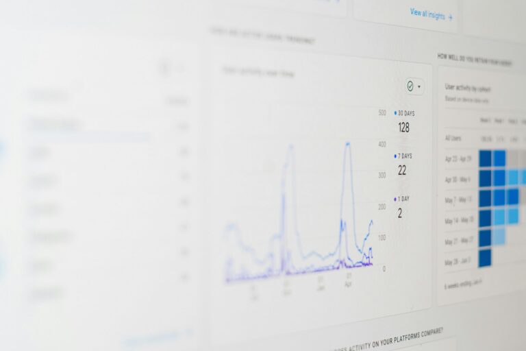 google analytics