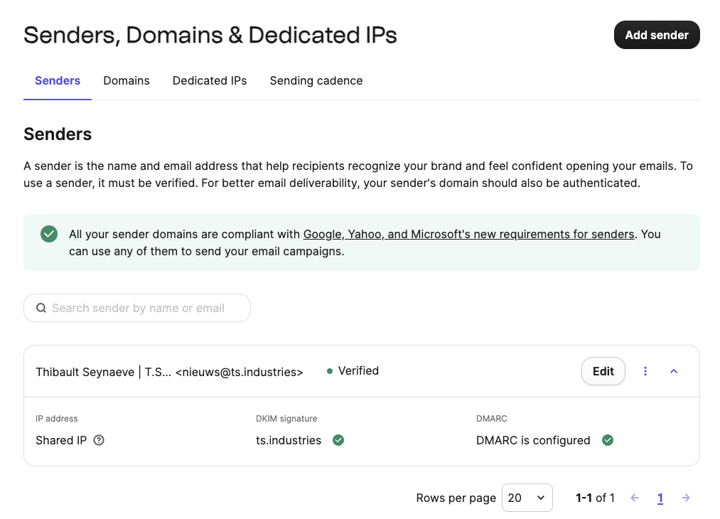Overzicht van geverifieerde afzenders in Brevo. 