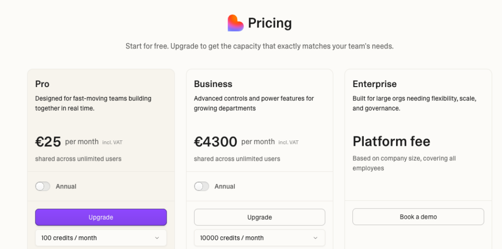 Overzicht van de prijzen van Lovable.