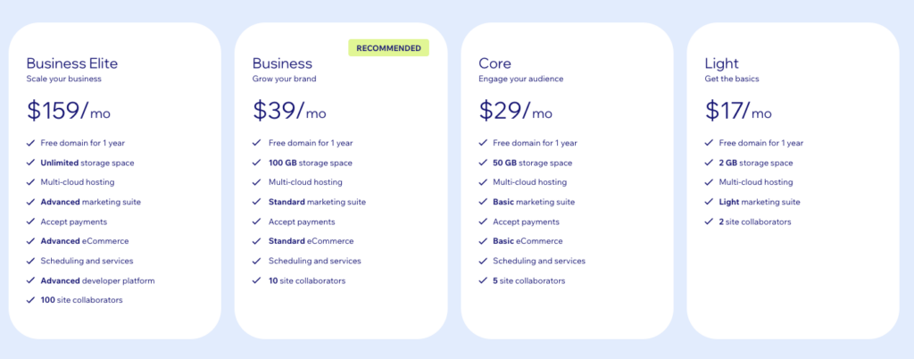 Overzicht van de Wix prijzen.